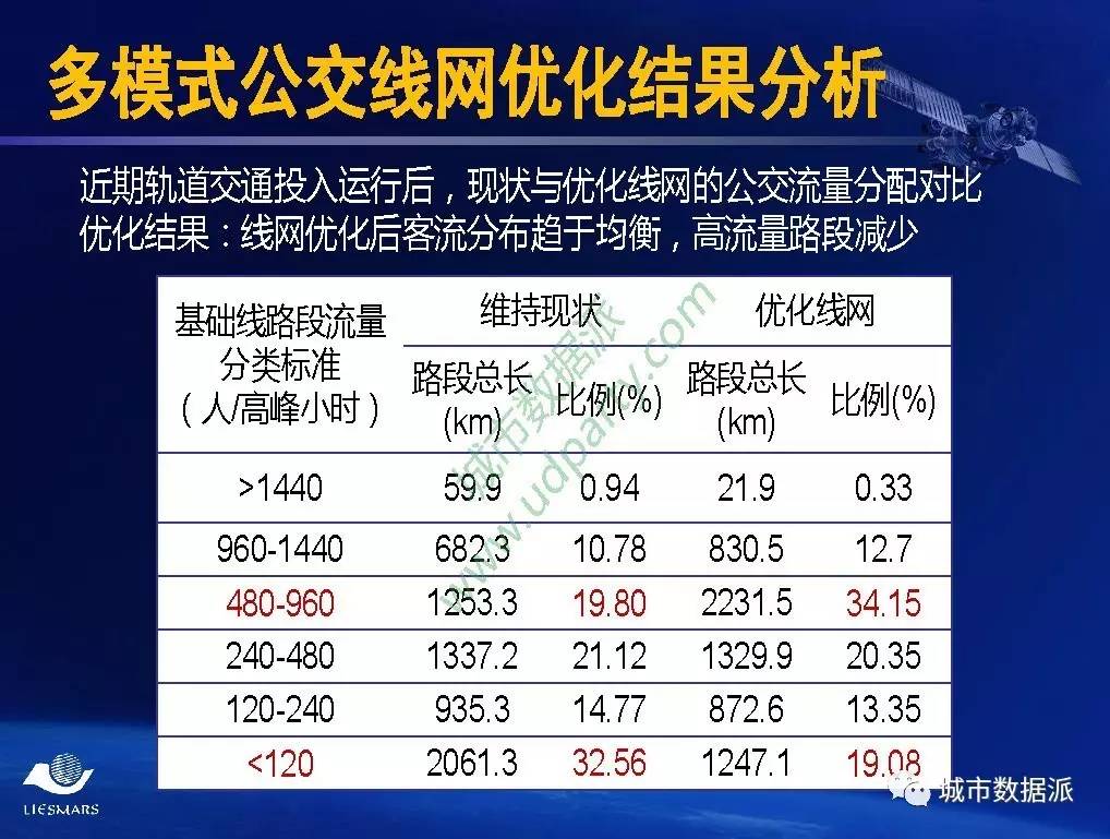 2024新澳好彩免费资料查询,数据执行驱动决策_Mixed50.362