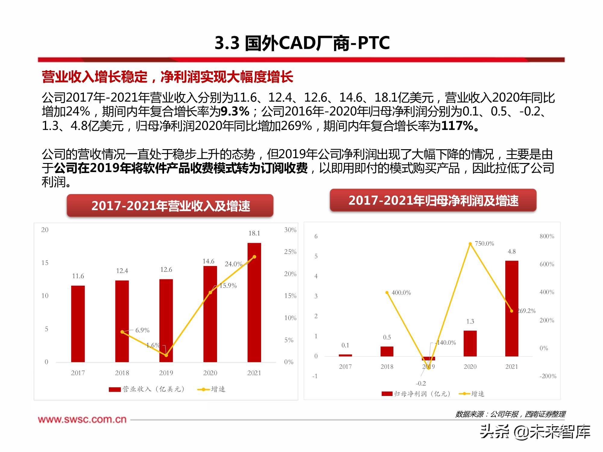 2024年香港正版资料免费公开软件特色,国产化作答解释落实_标准版90.65.32