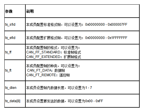 7777788888新版跑狗图,权威说明解析_SHD17.986