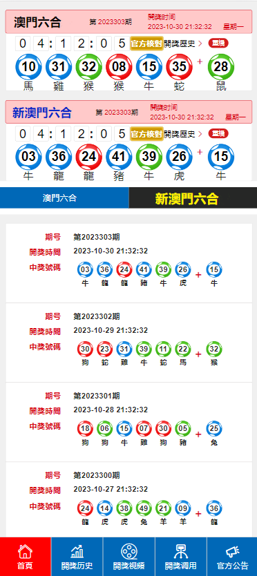 新澳门彩历史开奖记录近30期,全局性策略实施协调_标准版1.292