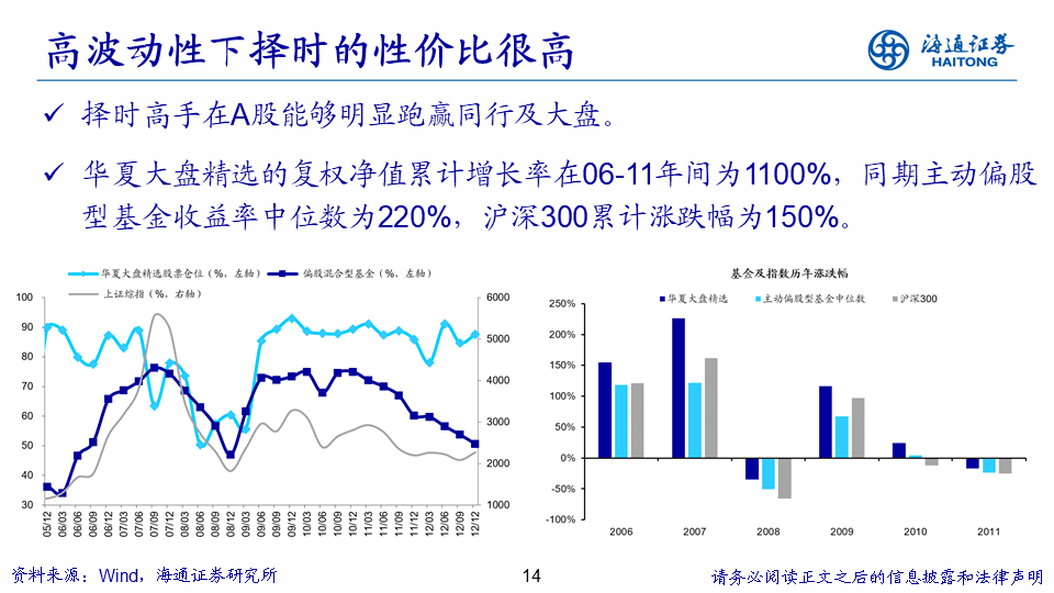 夹谷山柳 第6页