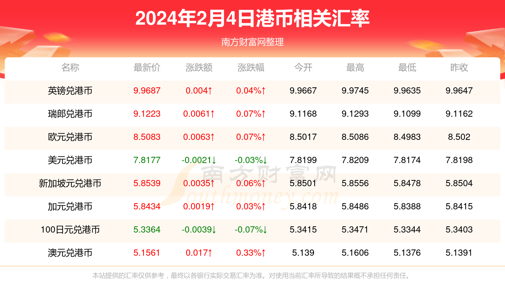 2024香港特马出,最新答案解释落实_游戏版1.967