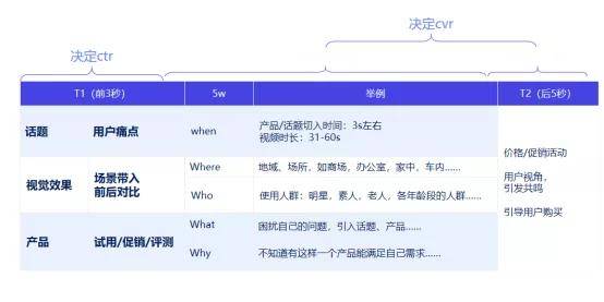 新奥门免费资料大全功能介绍,平衡性策略实施指导_win305.210