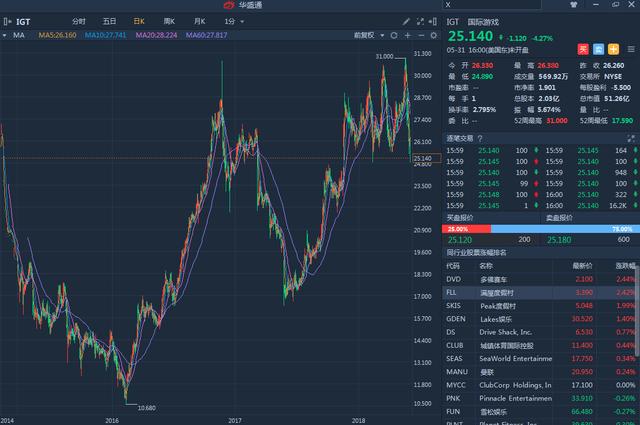 2024新澳天天彩免费资料,效率资料解释定义_投资版63.477