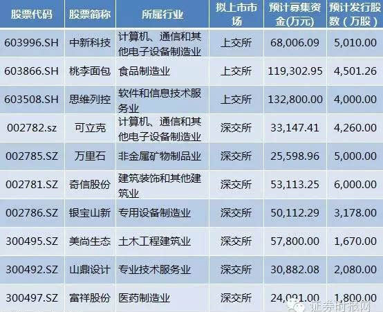 新澳门免费资料大全历史记录开奖,科技成语分析落实_Android256.183