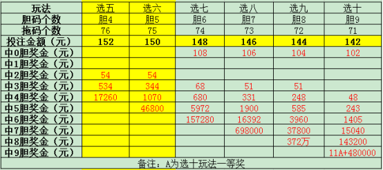 2024天天彩正版免费资料,平衡性策略实施指导_uShop51.469