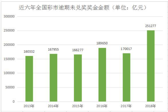 忻雯 第6页