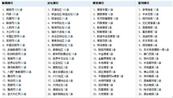 精准一码免费资料大全,效率资料解释落实_静态版6.22