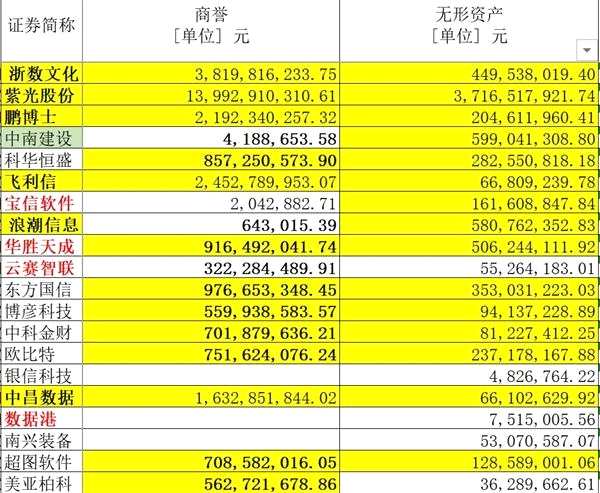 2024澳门天天彩,数据资料解释落实_3DM36.30.79