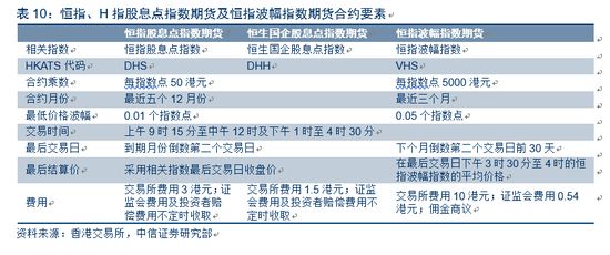 2024香港资料大全正版资料图片,国产化作答解释落实_娱乐版305.210