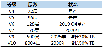 最准一码一肖100%精准老钱庄揭秘,可靠解答解析说明_DP94.96