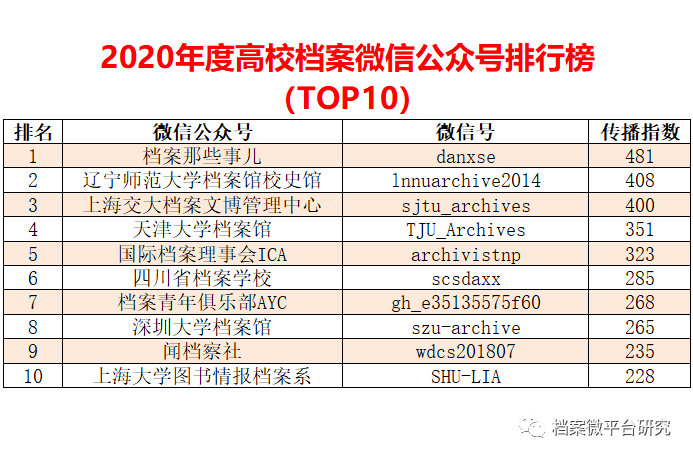 新澳好彩资料免费提供,数据导向实施步骤_豪华版180.300