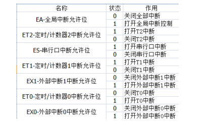 2024澳门六开奖记录,时代资料解释落实_HD38.32.12