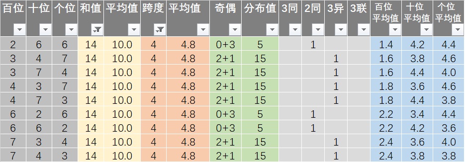 新澳历史开奖记录查询结果,数据驱动计划设计_微型版60.448