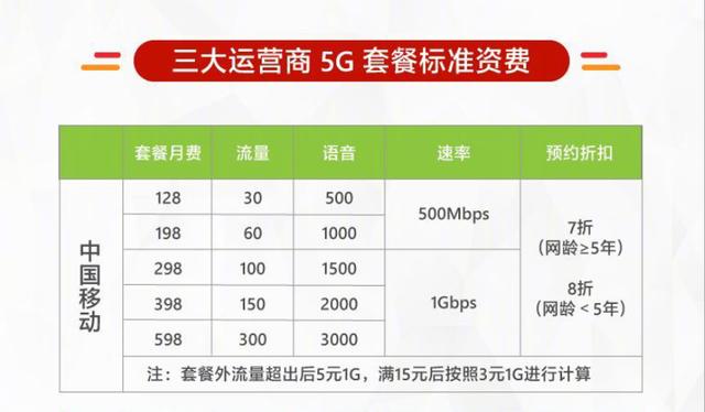 2024香港全年资料大全,准确资料解释落实_限量版3.867