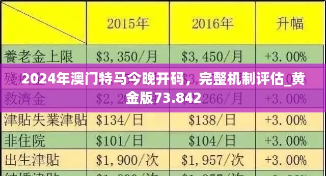 2024年今晚澳门特马,全面解答解释定义_CT60.986