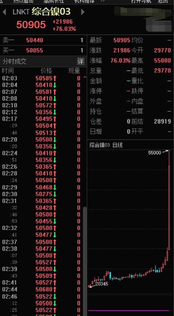 2024年新澳门开码历史记录,完善的执行机制解析_精简版105.220