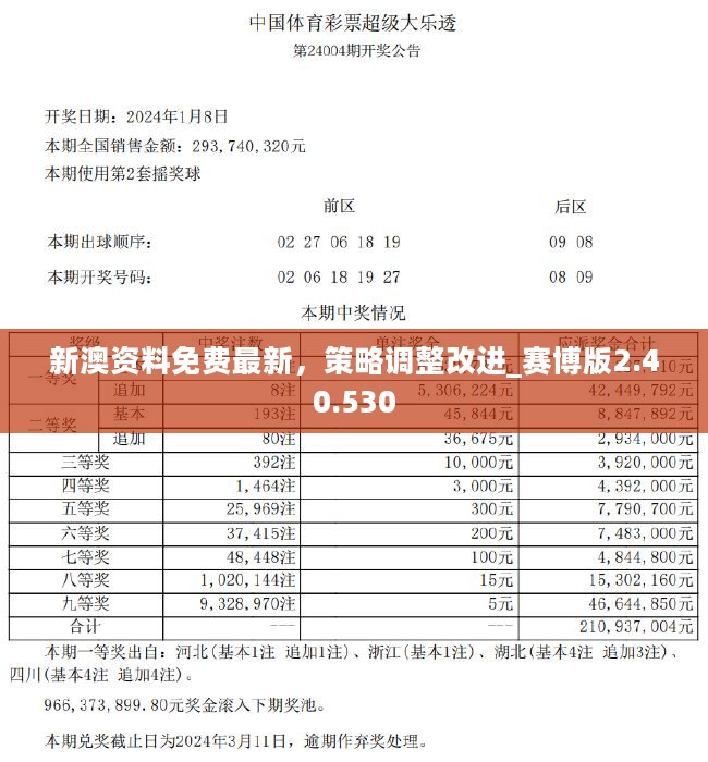 新澳2024免费最新资料,具体操作步骤指导_豪华版180.300