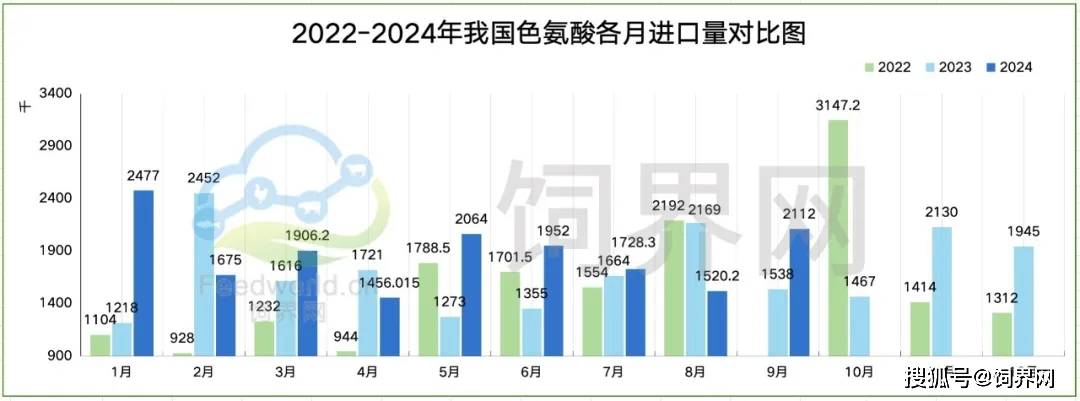 2024香港免费资料大全资料,正确解答落实_HD38.32.12