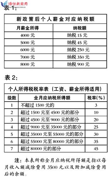 4924澳门开奖晚上开什么123,收益成语分析落实_Android256.183