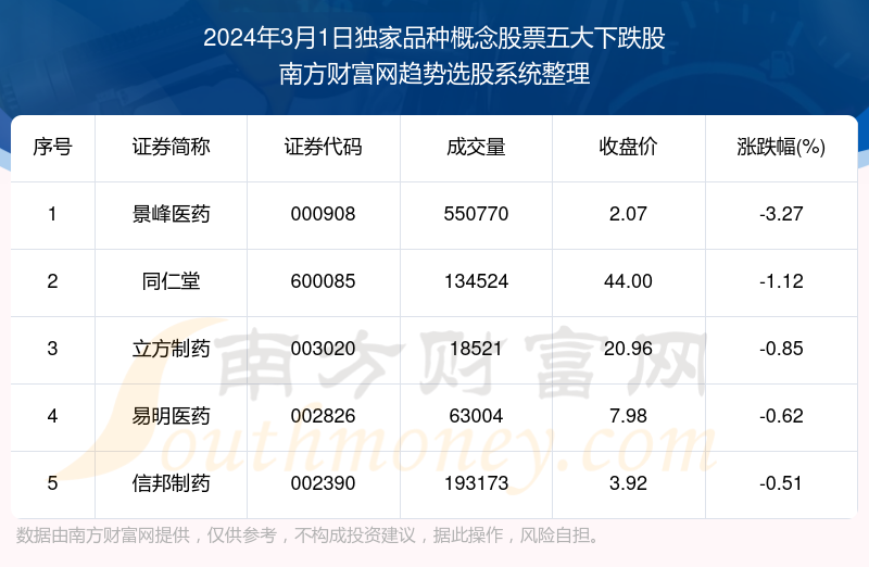 2024澳门正版资料大全资料生肖卡,数据分析解释定义_优选版54.818