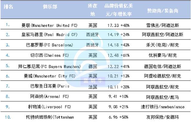 雾中仙子 第8页