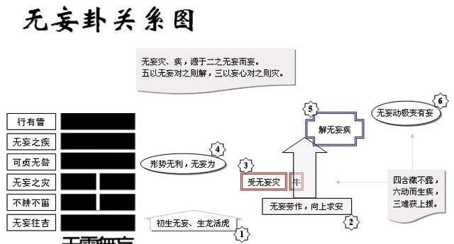 二四六天空彩天下彩资料,诠释解析落实_标准版90.65.32