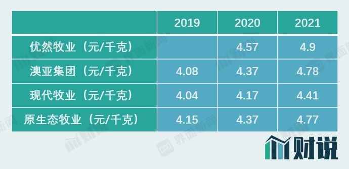 2024年新澳原料免费提供,涵盖了广泛的解释落实方法_经典版172.312