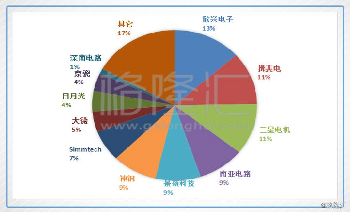 渐澳门一码一肖一持一,实地考察分析数据_W79.432