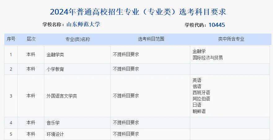 626969澳门开奖查询结果,国产化作答解释落实_标准版90.65.32