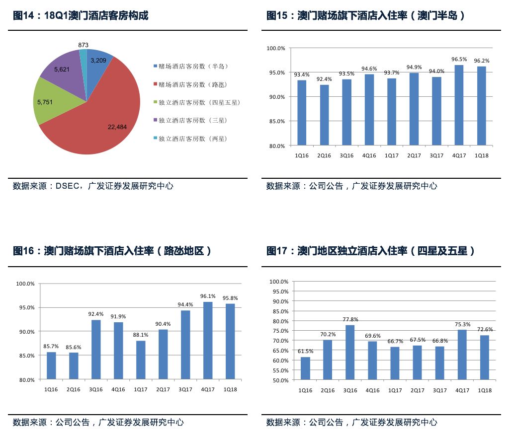 广东二八站澳,动态词语解释落实_游戏版256.183