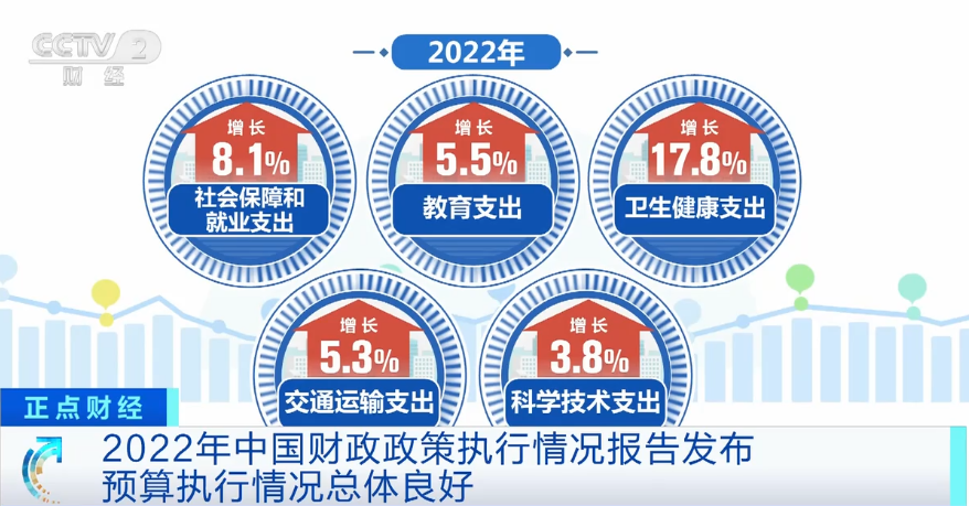 澳门天天六开彩正版澳门,深入执行计划数据_入门版62.855