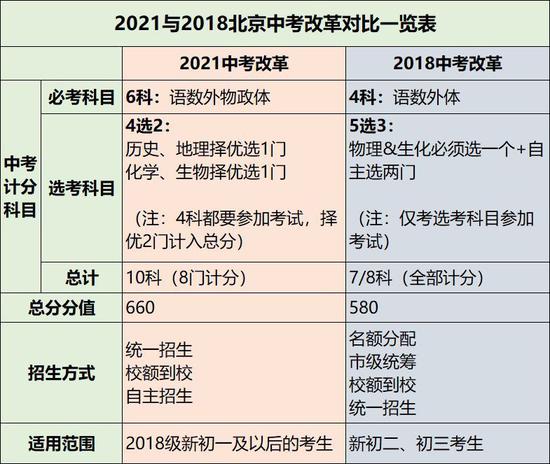 新澳门开奖结果2024开奖记录,数据资料解释落实_粉丝版335.372