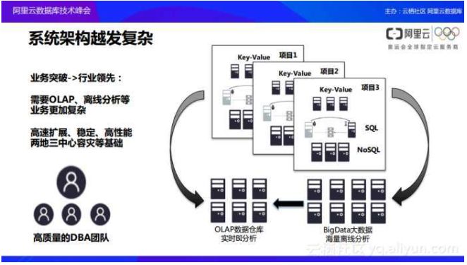 澳门一码一肖100准吗,数据整合方案设计_复刻版27.880