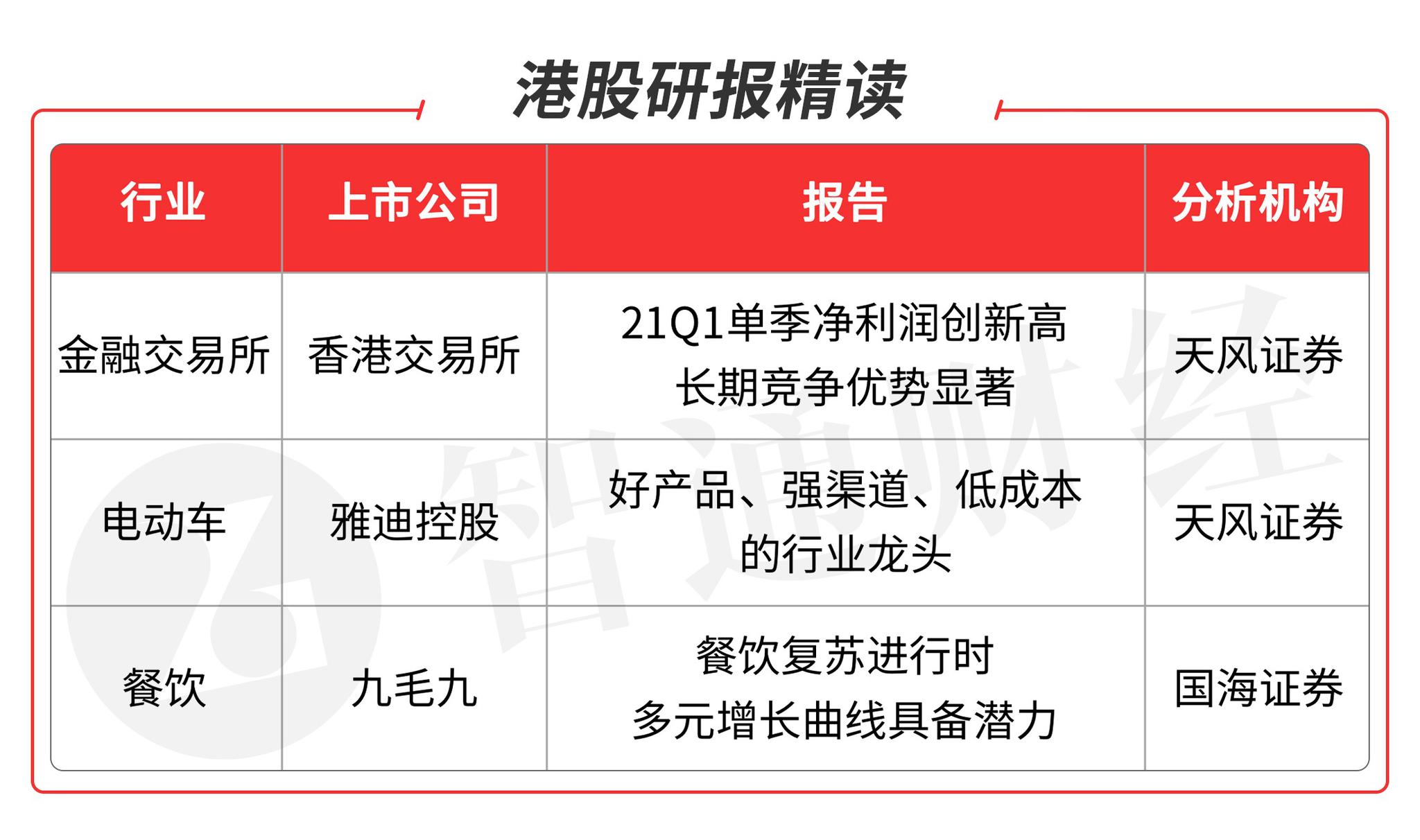 2024香港图库免费资料大全看,广泛的关注解释落实热议_精简版105.220