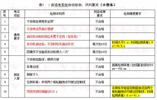 澳门一码一肖一待一中四不像,重要性解释落实方法_交互版3.688