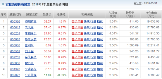 新澳天天开奖资料大全最新开奖结果走势图,深层数据计划实施_4K41.963