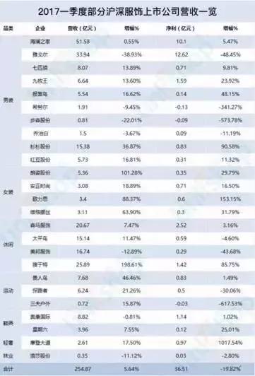 新澳门正版资料大全精准,收益成语分析落实_豪华版180.300