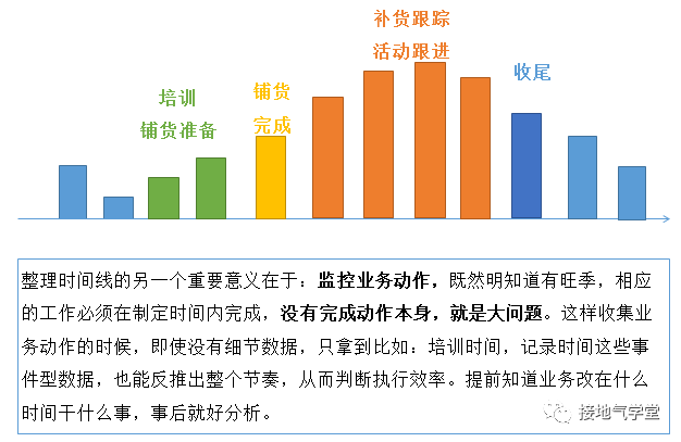 新澳最准资料免费提供,数据驱动执行设计_进阶版45.296