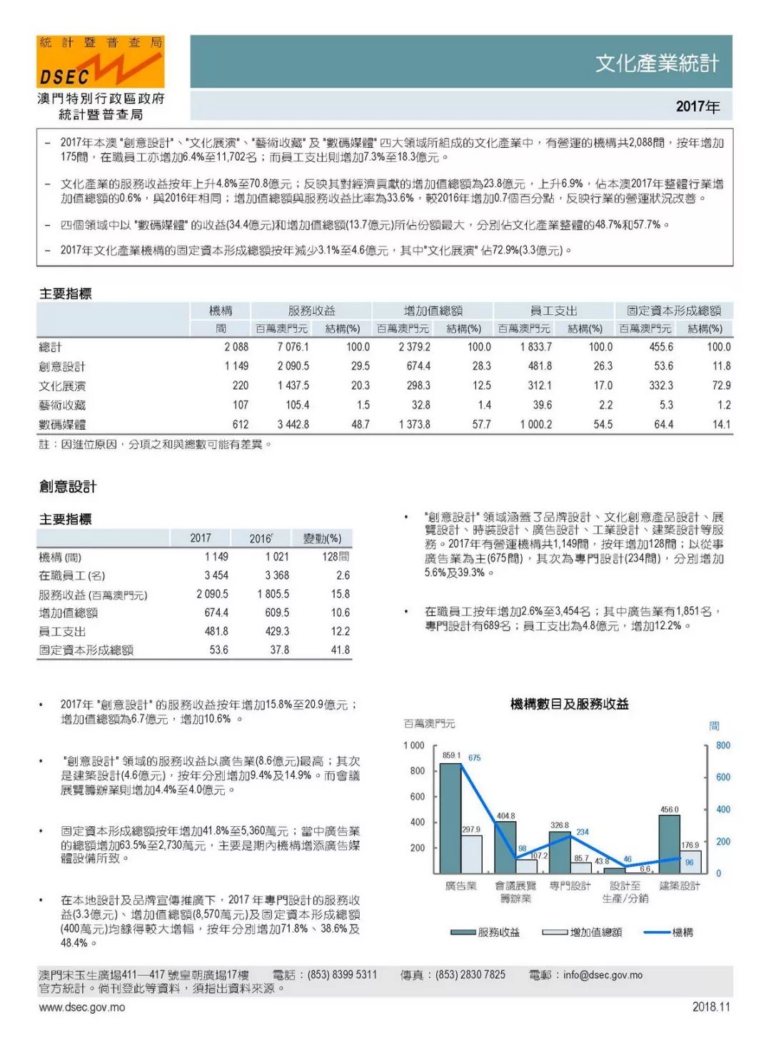 澳门内部最精准免费资料,实地数据验证分析_高级款51.387