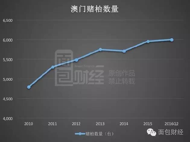 澳门最精准正最精准龙门蚕,最新热门解答落实_豪华版3.287