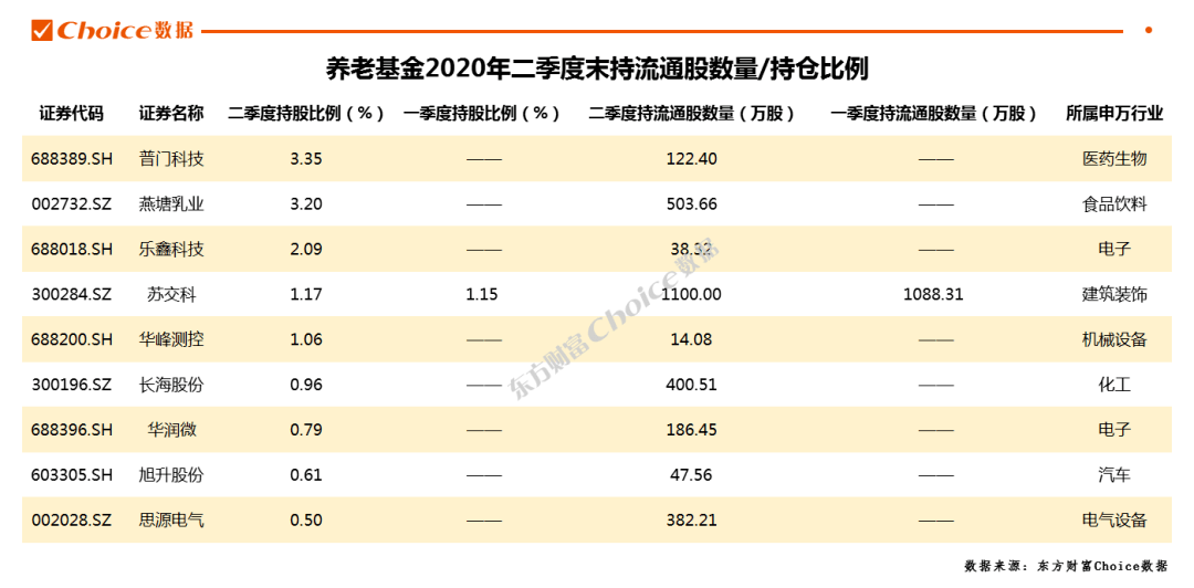 新奥门2024年免费资料大全,数据资料解释落实_HD38.32.12