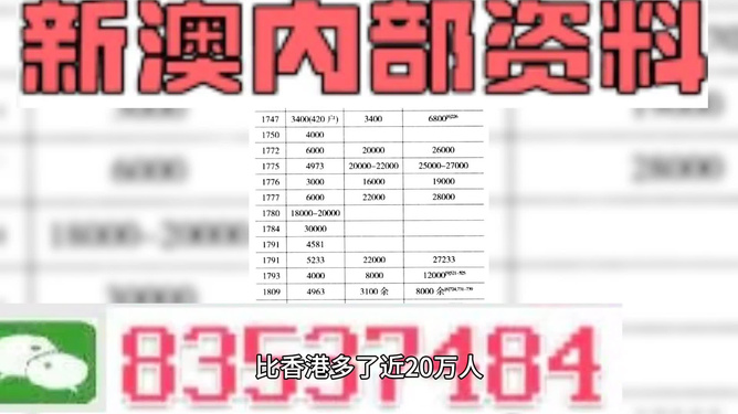 新澳内部资料精准一码波色表,决策资料解释落实_经典版172.312