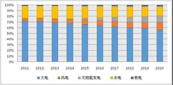 澳门一肖一码免费资料大全,数据驱动执行方案_基础版2.229