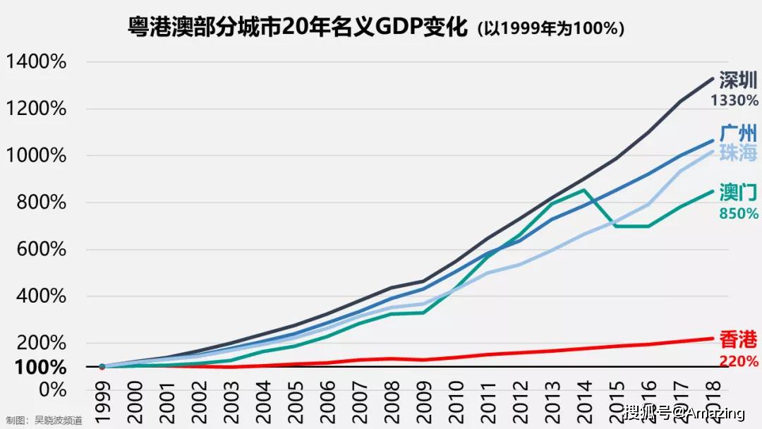 澳门一肖一码一必中一肖同舟前进,深度策略应用数据_Advance43.90