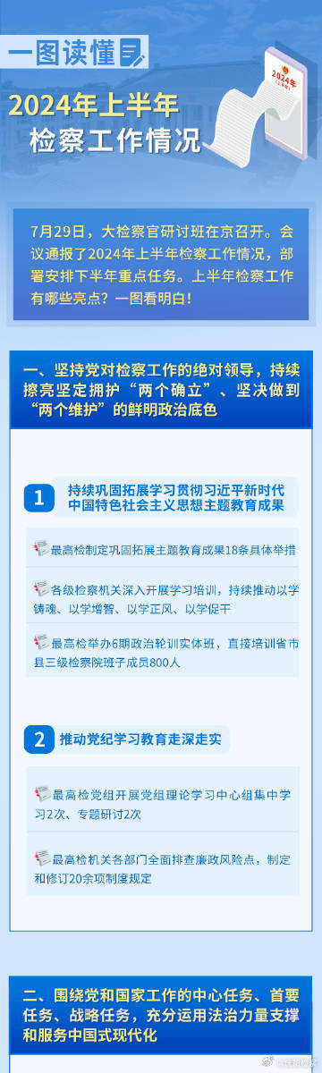 2024年正版资料免费大全功能介绍,动态调整策略执行_精英版201.123