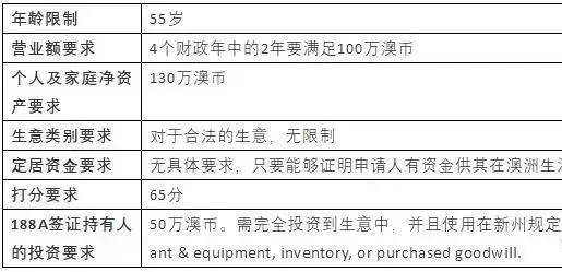 新澳2024最新版,快速解答解释定义_Max18.130