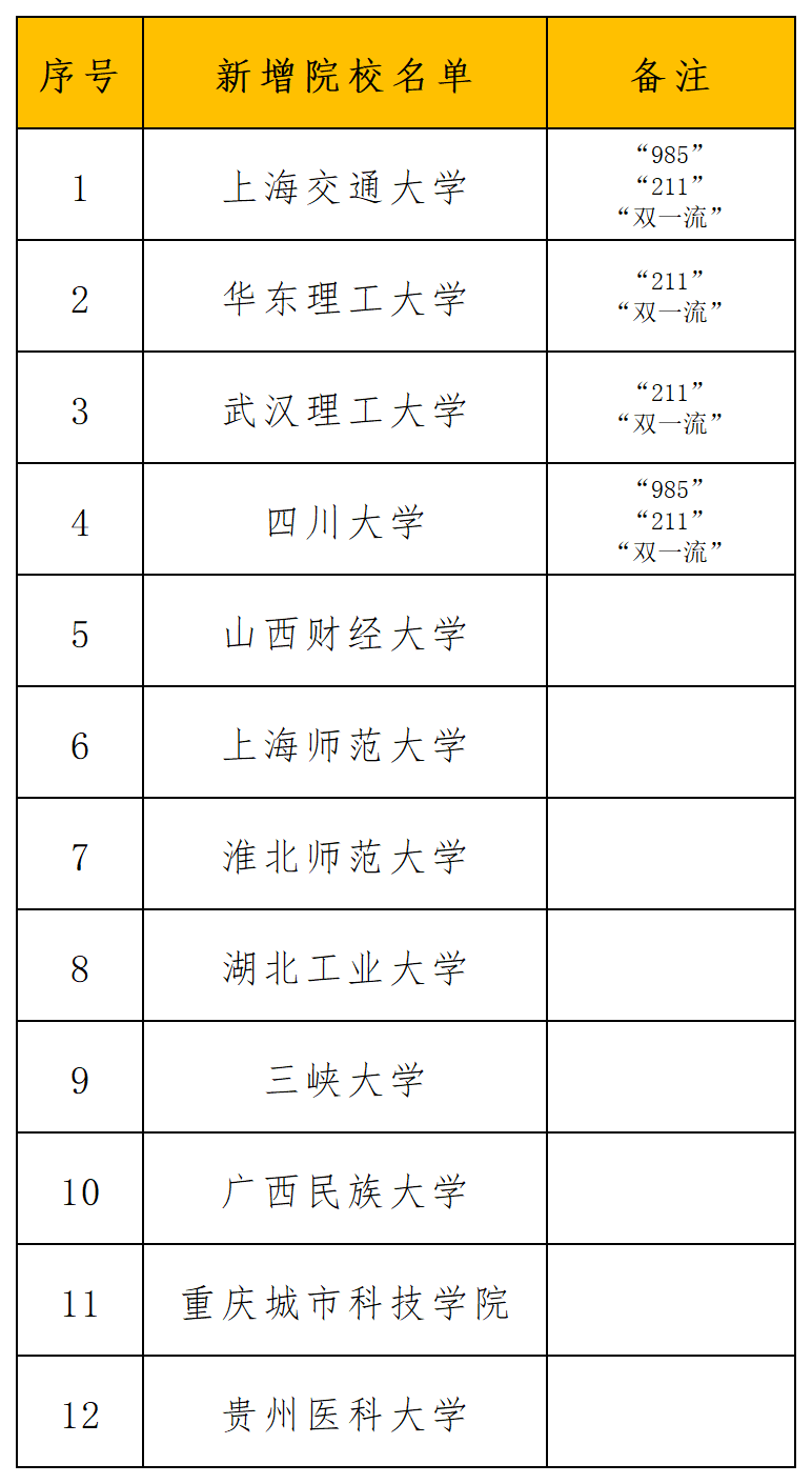 2024年正版资料免费大全1,决策资料解释落实_标准版6.676