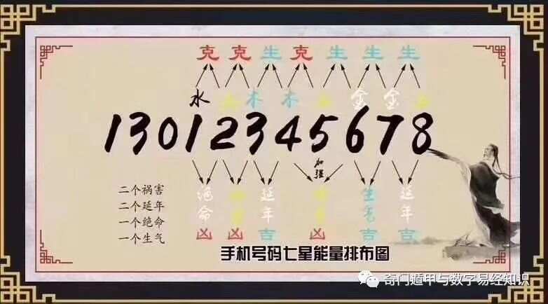 7777788888精准玄机,诠释解析落实_精简版105.220