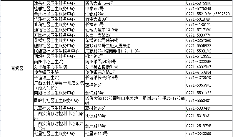 2024澳门正版四不像精准资料,最新热门解答落实_工具版6.632